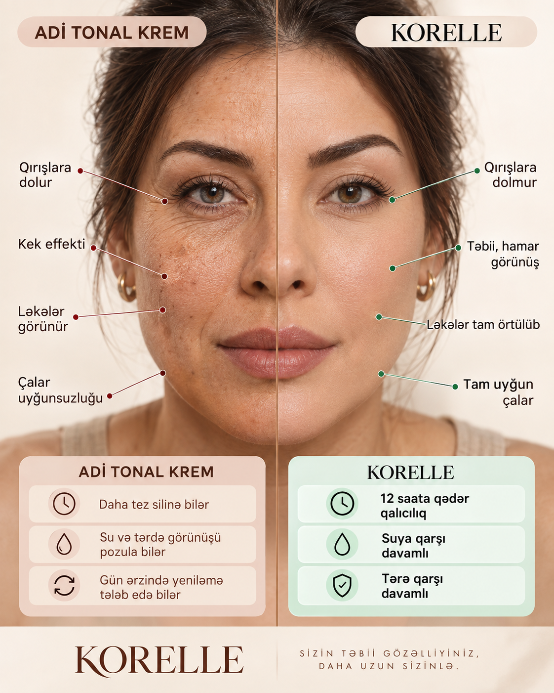 Korelle™ Fırçalı Stik Tonal Krem