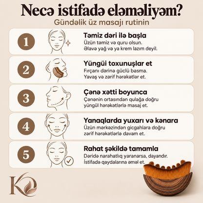 Korelle Üz Liftinq Fırçası
